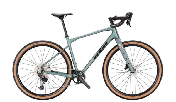 KTM GRAVELATOR 15 BRIGHT TEAL MATT 26
